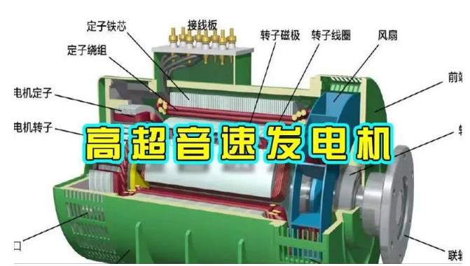 鄂伦春颠覆你对发电方式的认知！中国革命性发电机公开揭秘 